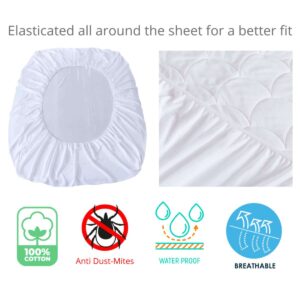 quilted mattress protector